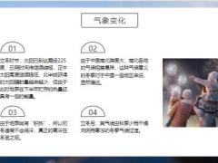 蓝白色立冬起始气象变化物候现象传统习俗文学创作起居养生PPT模板28页.pptx