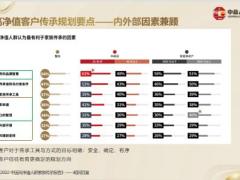 中意臻享一生荣耀版终身寿险产品背景特色形态案例演示投保规则31页.pptx