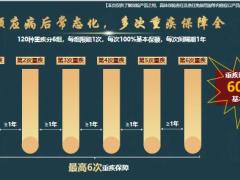 太平福禄倍禧终身重大疾病保险产品解读案例演示21页.pptx