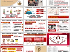 泰康养老筹资模式长寿幸福有约方案守护养老社区介绍37页.pptx 