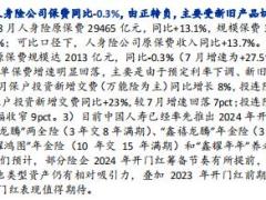 2023保险行业8月月报产品切换后寿险增速回落车险保费持续回暖12页.pdf