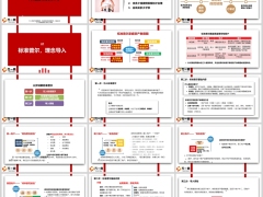 标准普尔阶梯双图理念导入保障需求激发案例分享32页.pptx