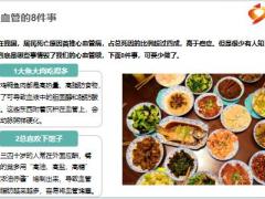 每日健康最毁心血管的8件事最佳血管养护时间表13页.pptx