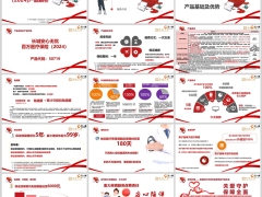 长城人寿安心无忧百万医疗2024产品基础优势服务介绍34页.pptx 