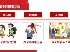 太保鑫从容2023版保险产品定位特色形态计划23页.pptx