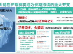 新华人寿长相护长期护理保险背景理念产品解析案例分析推动支持59页.pptx