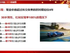 中意人寿一生中意分红型贺岁升级产品解析亮点销售逻辑60页.pptx