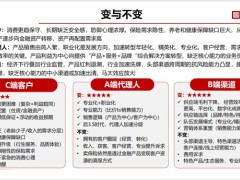 长城人寿吉康人生挚爱版俏仙翁老年特定疾病介绍42页.pptx