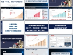 2022经济环境看未来投资理财低利率下如何让你的钱袋子越来越多43页.pptx