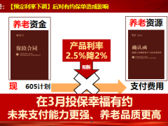 泰康惠赢爱家旗舰调整后影响核心优势账户产品推动60页.pptx