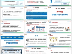 太平惠鑫保护理保险销售逻辑客户画像一信一电一面销售流程19页.pptx