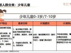 泰康抢抓五步训练2快销健康有约客群分析工具使用30页.pptx
