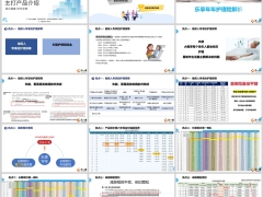 昆仑健康乐享年年岁享今生健康保青春多倍版普惠多倍版解析投保规则30页.pptx 