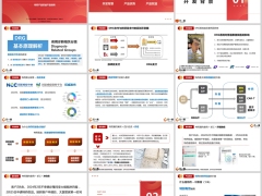 太平洋人寿特药产品权益说明开发背景产品优势32页.pptx 