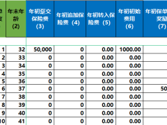 北京人寿京富宏利年金保险万能型利益演示.xlsm