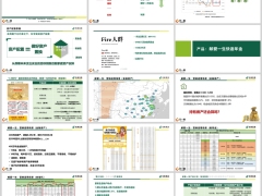 中邮邮爱一生年金快返型产品特色投保规则案例30页.pptx 
