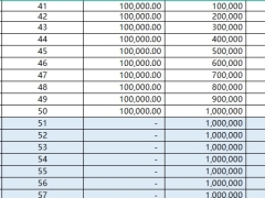 信泰倍爱传承2025终身寿险单机版计划书.xlsx 