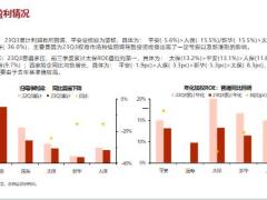 保险行业2023Q3季报综述利润承压未来可期19页.pptx