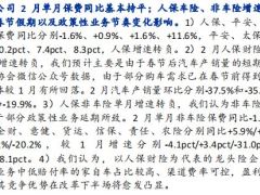 2024保险行业上市险企2月保费点评寿险单月增速转正产险阶段性调整13页.pdf