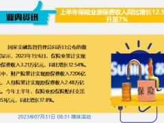 每日新闻资讯23年8月1日早会使用11页.pptx