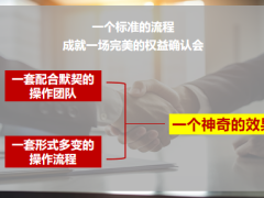 客户服务权益确认告知会操作认知篇操作篇支持要点44页.pptx