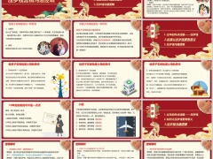 如果让压岁钱更有意义营销沟通逻辑20页.pptx