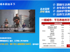 合众安护优年机遇背景以数论证案例分享解决方案53页.pptx