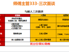 新兵营主管师傅沟通会培训目的培训课程培训安排33页.pptx