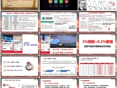 泰康尊享世家旗舰版聚福计划高确定高收益高灵活630训练专题28页.pptx 