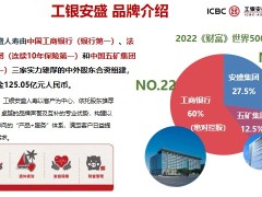 工银安盛御享欣生重疾保险投保规则特点36页.pptx