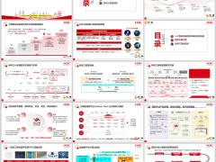 2024新华三AI全栈解决方案能力布局落地实践17页.pptx 