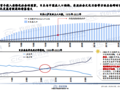 2023银发经济蓝皮书25页.pdf