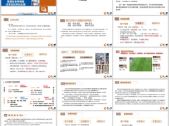 增额终身寿险通关话术常见问题异议处理成交案例54页.pptx