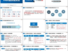 FABE面谈增员逻辑增员面谈句式四类人群实践26页.pptx