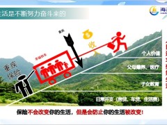 海港恒家保臻享版终身重大疾病保险开发背景产品亮点解析运营规32页.pptx