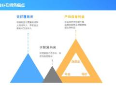 富德生命富多多1号养老年金保险研发背景产品介绍投保保全营销建议24页.pptx