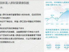 2023中国新富人群财富健康指数出炉解读24页.pptx