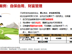 合众合财壹号尊享版终身寿险产品开发背景基础知识健康服务案例演示33页.pptx