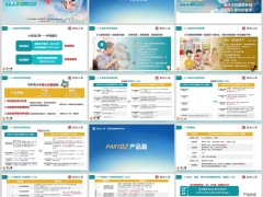 君龙人寿小青龙3号少儿重疾险背景产品形态亮点服务公司54页.pptx 