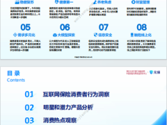 2023年中国互联网保险消费者洞察报告59页.pdf 