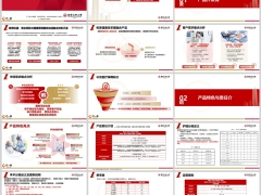 招商仁和护无忧医疗保险产品背景特色责任介绍16页.pptx 
