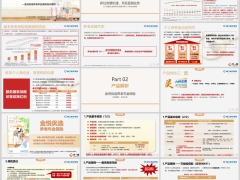 新华人寿金悦优选养老年金保险背景理念产品解析24页.pptx 