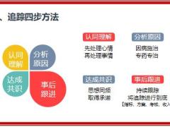 银保渠道项目作业模式4高效复盘续航业绩追踪系统及工具介绍32页.pptx