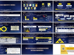 从客户终身价值探寻中介新增长行业痛点环境压力探索方向15页.pptx 