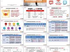 德华安顾护身符两全产品特色责任规则销售案例29页.pptx 