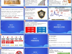 保险公司开门红654321年金销售理财训练专题22页.pptx
