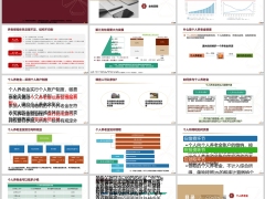 早会专题个人养老金与金税四期30页.pptx