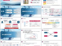 医保新政DRGDIP对商业健康险的影响31页.pptx