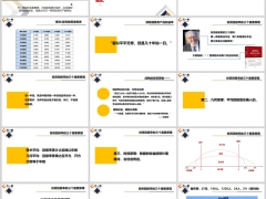 投资回报率三个重要原理保险的核心卖点31页.pptx 
