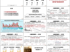 2024开门红高净值客户营销面谈技巧异议问题处理63页.pptx